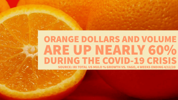 orange dollars volume covid-19