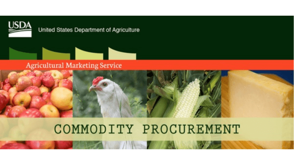 ams commodity procurement