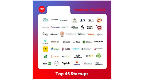 FoodBytes by Rabobank announced its 45 startups-2