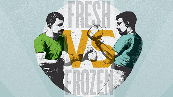 deloitte fresh vs frozen