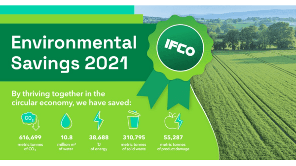 ifco environmental savings