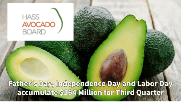 HAB reports elevated avocado sales during third quarter holidays