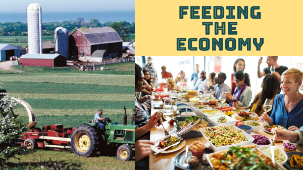 Report shows agriculture's growing impact on US economy, surpassing pandemic levels