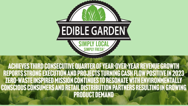 Edible Garden reports 10% revenue growth for 2022