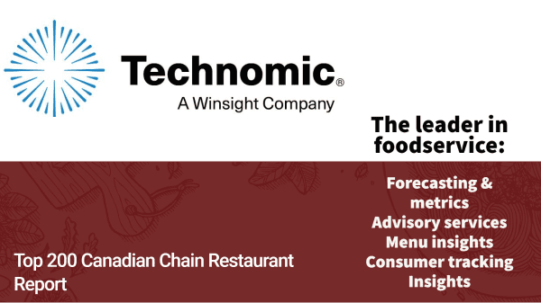 Technomic reports inflation’s impact on Canadian chain restaurants