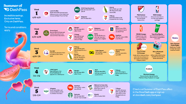 doordash summer of dashpass