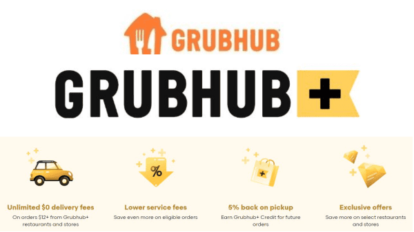 Grubhub relaunches loyalty subscription program, Grubhub+