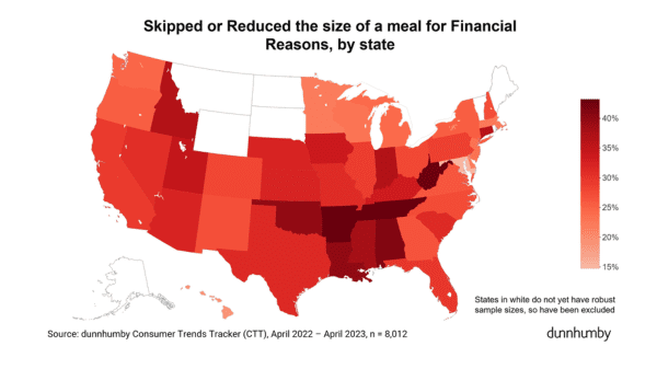 Dunnhumby study finds 36% of U.S. families skipped meals due to finances