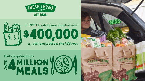 Fresh Thyme Market donates Over $400,000 to Feeding America and Local Food Banks