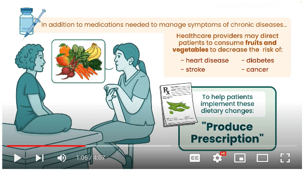 ifpa produce prescriptions video